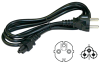 Power Cables